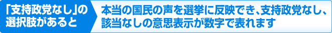 本当の声を選挙に反映でき、支持政党なし、該当なしの意思表示が数字で表れます